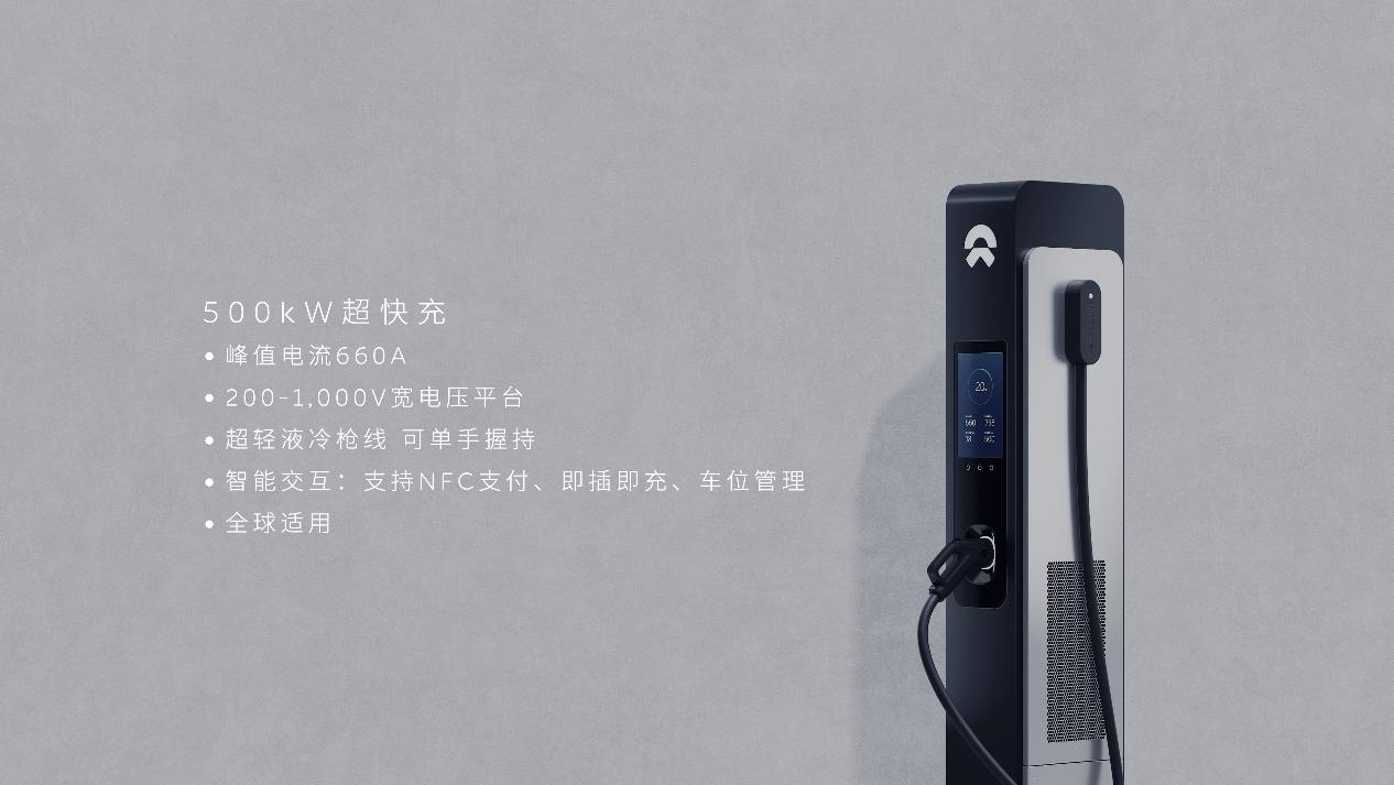 欧洲杯代买_4分半加满电欧洲杯代买,第三代换电站上线,你会因为换电买蔚来吗