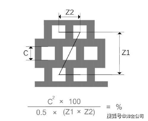 怎么开皇冠信用网_不锈钢冲孔网,镀锌网孔板,冲孔隔离网规格众多怎么开皇冠信用网,冲孔网开孔率是怎么算的呢?