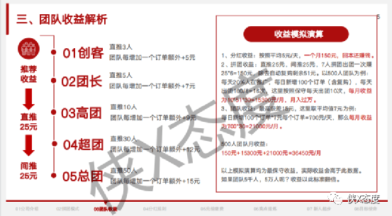 皇冠信用网会员注册网址_齐购商城：入门费皇冠信用网会员注册网址，拉人头？五级代理制度如何解读？