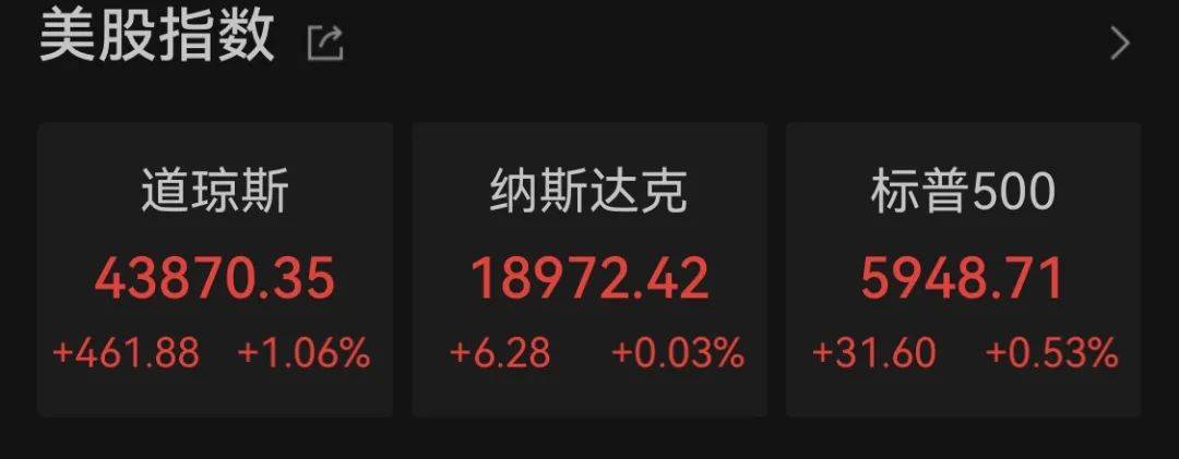 皇冠登1登2登3申请_突然“崩了”皇冠登1登2登3申请!