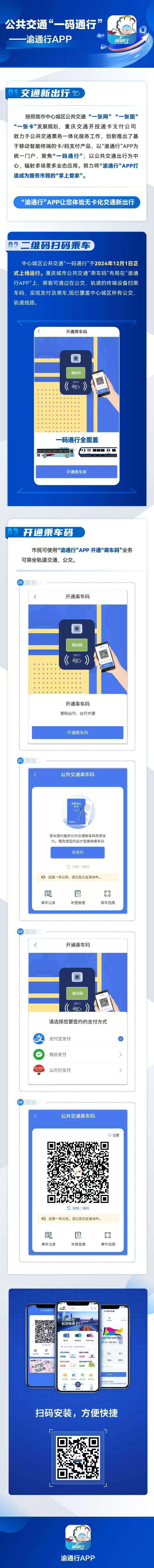 皇冠信用网怎么代理_12月1日皇冠信用网怎么代理,重庆中心城区公共交通“一码通行”正式上线