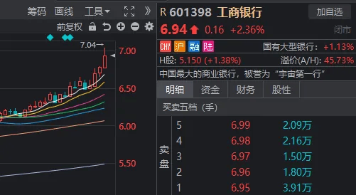 皇冠信用开号_三句话概括今日A股皇冠信用开号,看到哪句你泪目了?