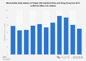 如何申请皇冠信用盘_王炳忠：赖清德现在就是在赌如何申请皇冠信用盘他任内台海无战事