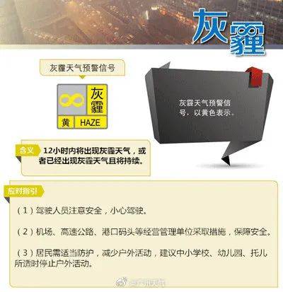 巴西维德杯_广州已达严重污染巴西维德杯！沙尘罕见到达华南