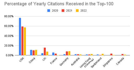 体育玩法规则_月咏幻：当中国已大量使用AI时体育玩法规则，日本还在努力淘汰软盘和传真......