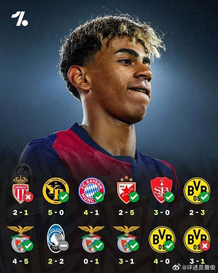 皇冠信用網会员账号_詹俊：巴萨国米两支疲惫之师的较量皇冠信用網会员账号，亚马尔表现很可能是决定性的