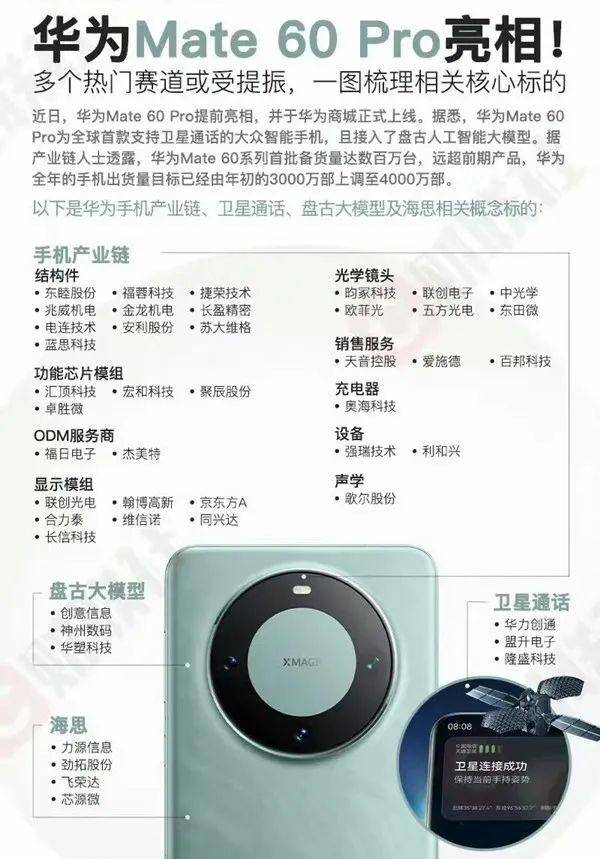 信用平台出租_华为麒麟9000s芯片由青岛芯恩代工信用平台出租，青岛芯恩或借壳澳柯玛上市”的传闻在市场蔓延