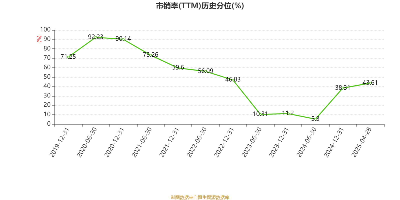 皇冠信用登123出租
_中国飞鹤:2024年净利润35.7亿元 同比增长5.31% 拟每股派息0.1632港元