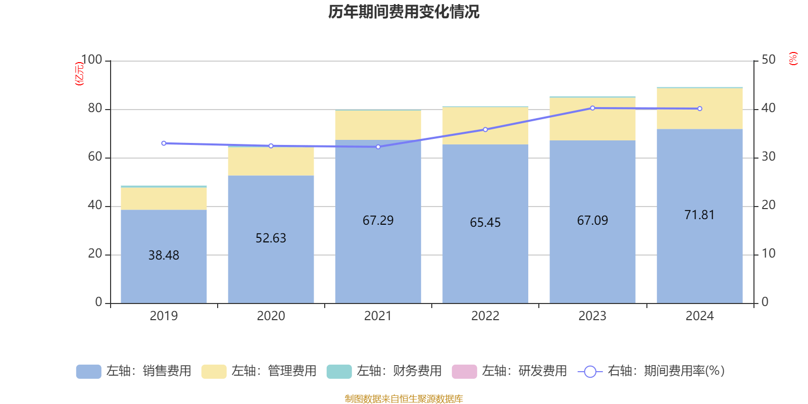 皇冠信用登123出租
_中国飞鹤:2024年净利润35.7亿元 同比增长5.31% 拟每股派息0.1632港元