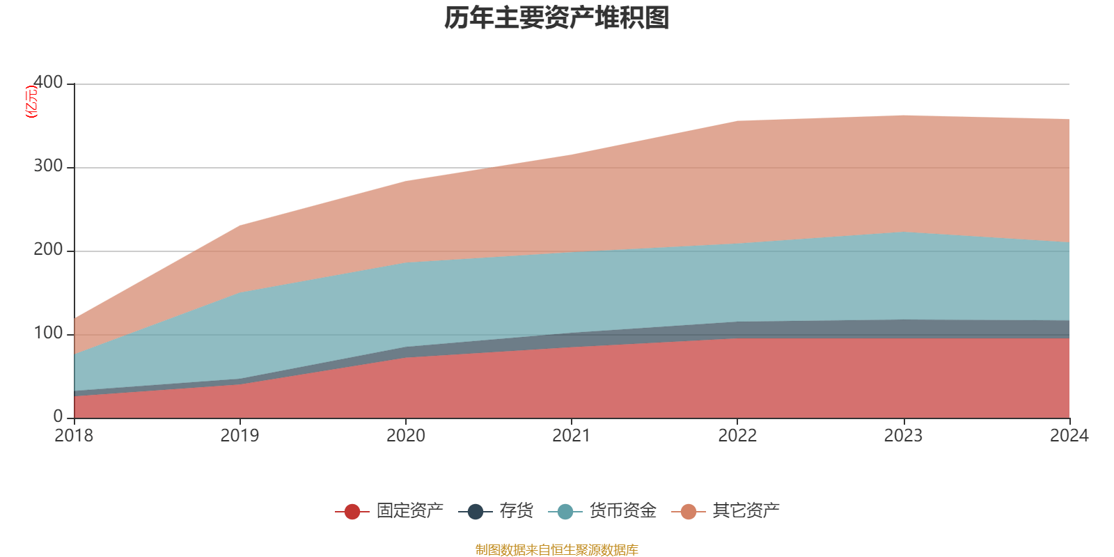 皇冠信用登123出租
_中国飞鹤:2024年净利润35.7亿元 同比增长5.31% 拟每股派息0.1632港元