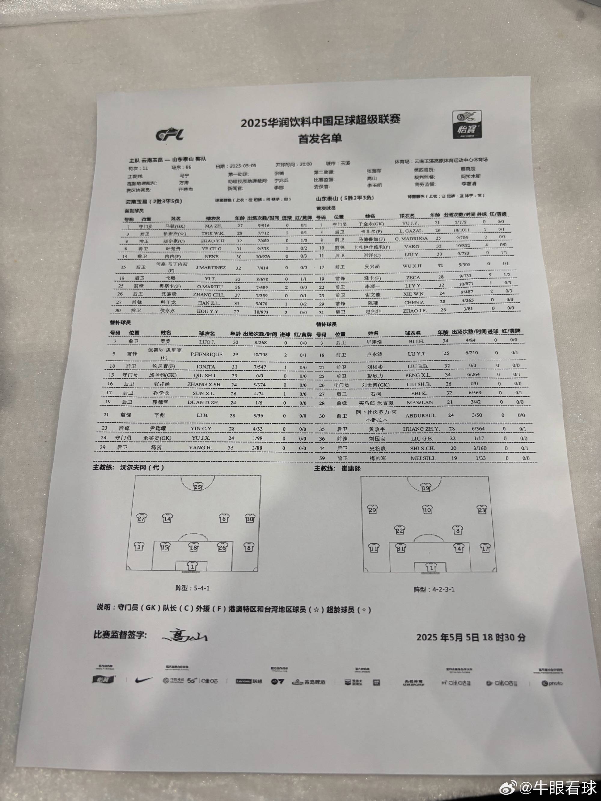 皇冠登3代理出租
_玉昆vs泰山首发:于金永先发皇冠登3代理出租
,侯永永、奥斯卡出战,王大雷缺席