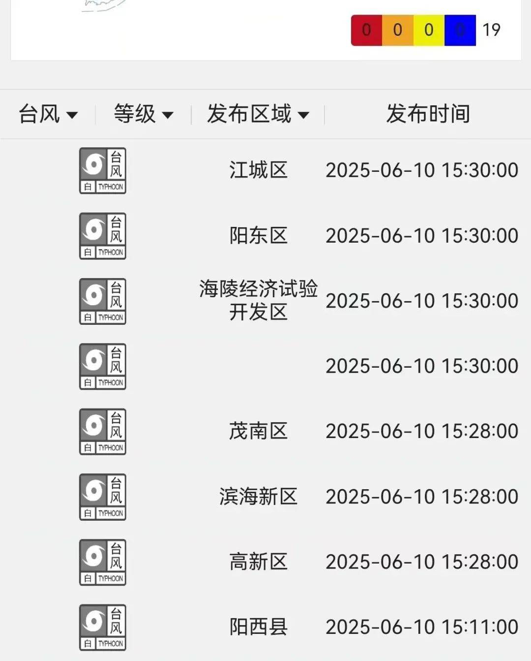 皇冠足球管理平台出租_台风直逼广东皇冠足球管理平台出租！登陆地点确定！未来深圳将......